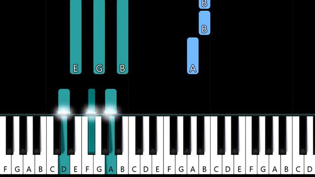 Green Day - Wake Me Up When September Ends (piano tutorial) смотреть онлайн