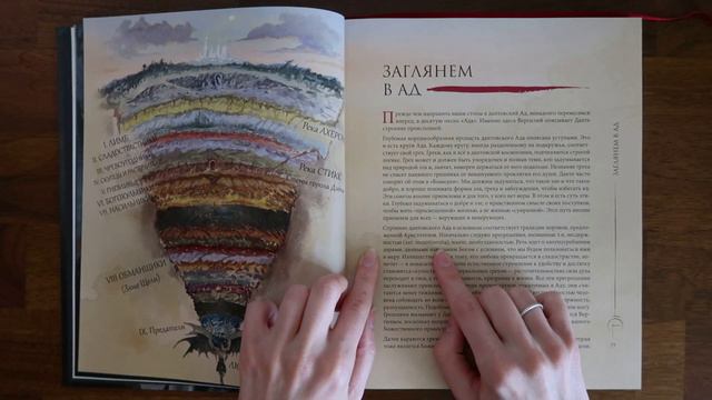 АСМР-чтение. Скрытые миры Данте. Вергилий. Круги ада. смотреть онлайн