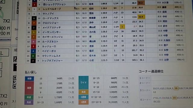 宝塚記念 予想、マーメイドS 江の島S 青函S ストークS UHB杯 多摩川S 結果 смотреть онлайн