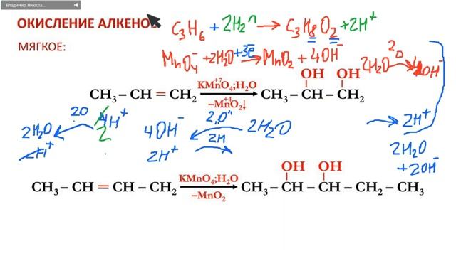 Алкены Алкины Циклоалканы Химические свойства и получение смотреть онлайн