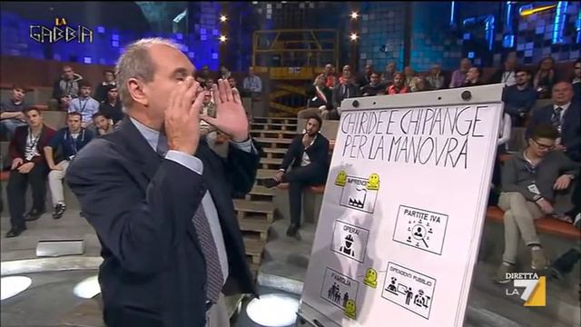 Paolo Ferrero (Prc) a La gabbia, La7, 22/10/2015 - parte 3 смотреть онлайн