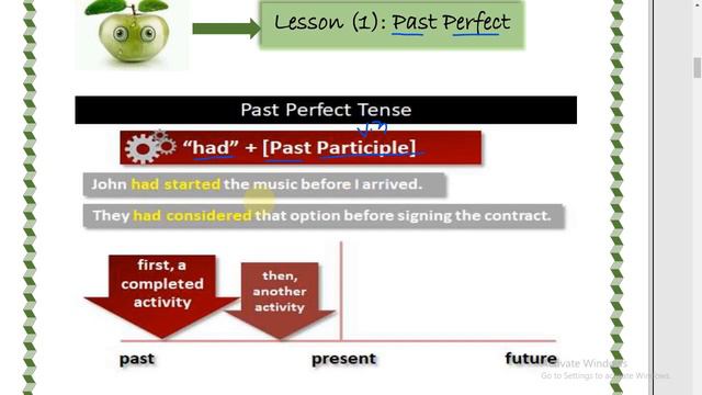 Eighth Grade.. First Lesson...Past Perfect... 💚💚💚💚🦋🦋 смотреть онлайн