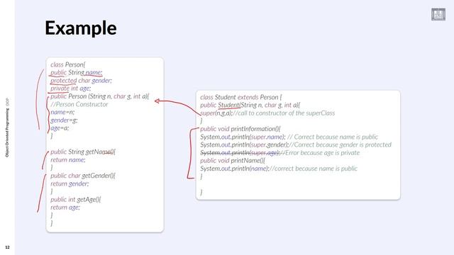 Object Oriented Programming (JAVA)| C1-L4 | Private protected and public modifiers in java смотреть онлайн