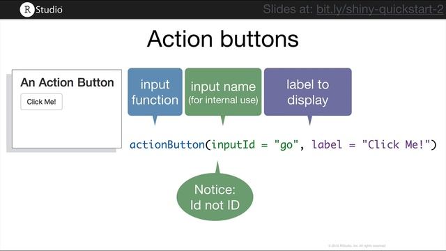 How to start shiny complete HD смотреть онлайн
