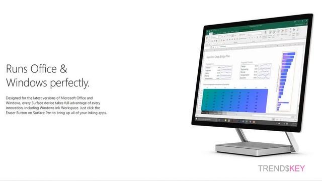 Microsoft Surface Studio VS iMac | Surface Studio Or iMac Which One Is Better ✅ смотреть онлайн