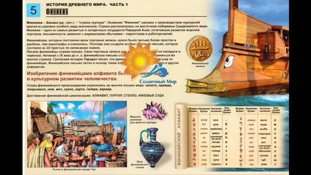 Комплект таблиц по истории раздат. "История древнего мира. Ч1" (цвет.А4, 8 шт.) - видео презентация смотреть онлайн