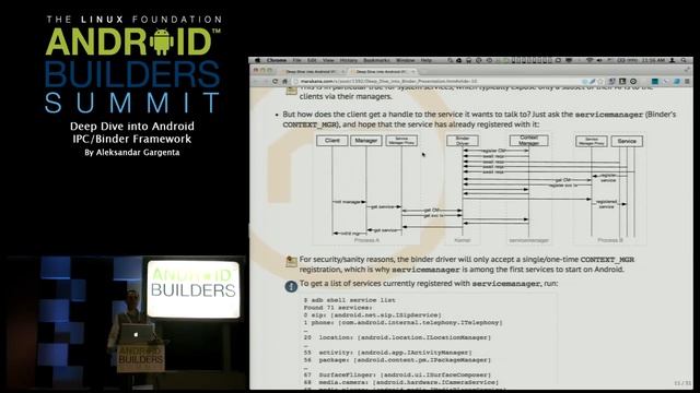 Android Builders Summit 2013 - Deep Dive into Android IPC/Binder Framework смотреть онлайн