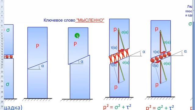 Учимся видеть нормальные и касательные напряжения. (Сопромат - Тайные Знания 2). смотреть онлайн