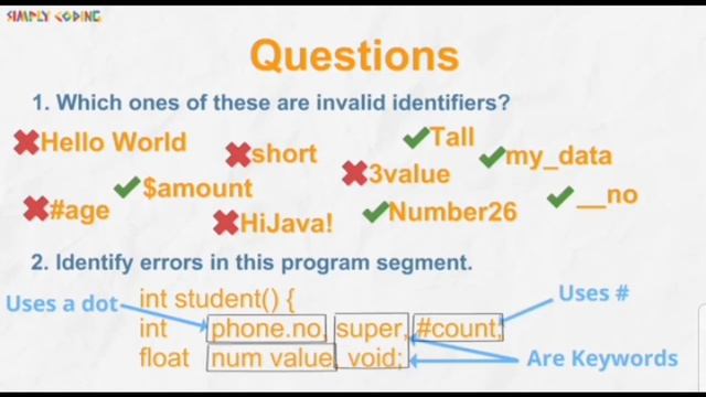 Java Tokens ? ||•••What is use oF tokens....||•••••& It's Types...||•••|| смотреть онлайн