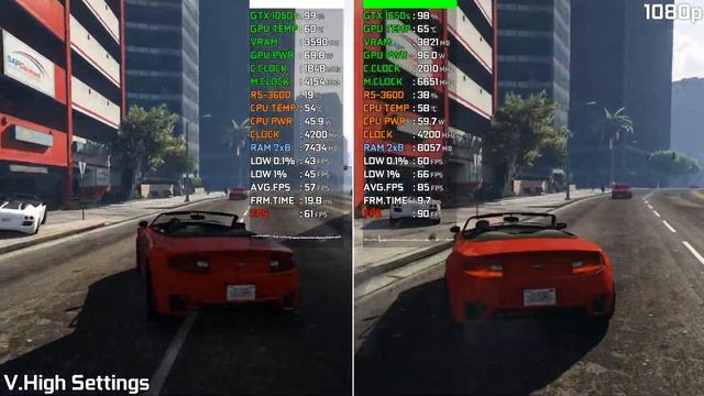 GTX 1050 Ti vs GTX 1650 Super Test in 10 Games in 2021 смотреть онлайн