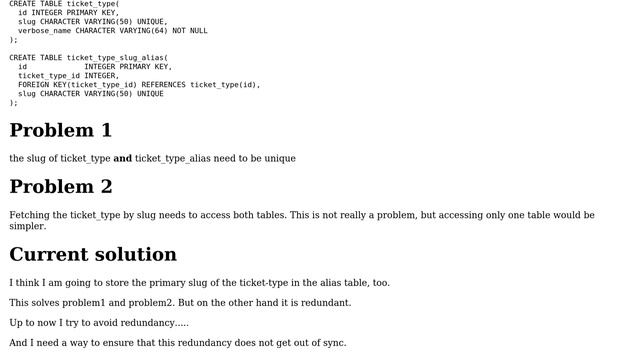 DB Layout for List of aliases смотреть онлайн