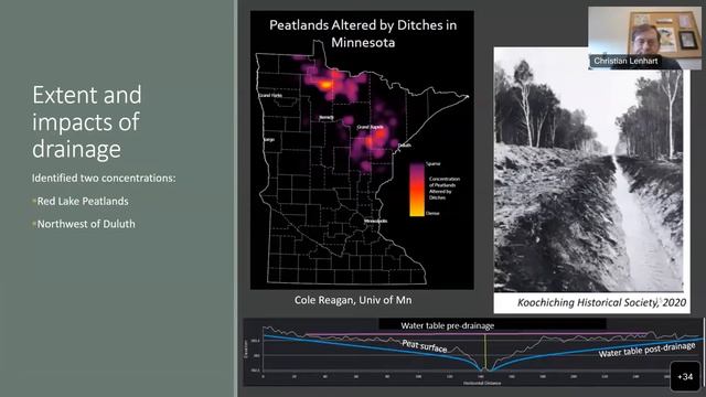 Peatland Restoration as a Natural Climate Solution in Minnesota: November 2022 смотреть онлайн
