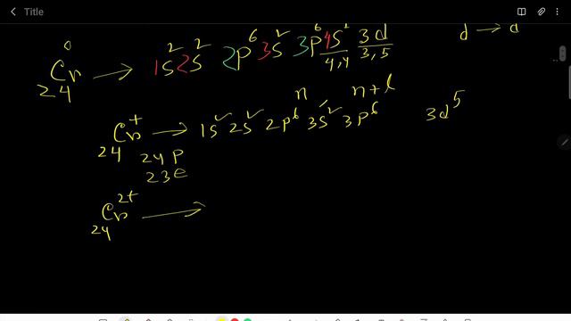 Cr^+,Cr^2+,Cr^4+,Cr^5+,Cr^6+ and Cr Electron Configuration,Electrons,Protons-Crash Course Chemistry смотреть онлайн