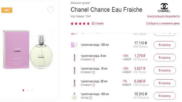Chanel Chance Eau Fraiche описание аромата от Шанель, цена