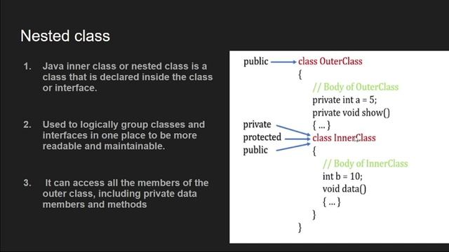 Learn what are Java nested classes in 3.38 minutes | Tamil смотреть онлайн