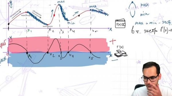 САМОЕ СЛОЖНОЕ ЗАДАНИЕ ПЕРВОЙ ЧАСТИ | МАТЕМАТИКА | ЕГЭ 2022 | 99 БАЛЛОВ