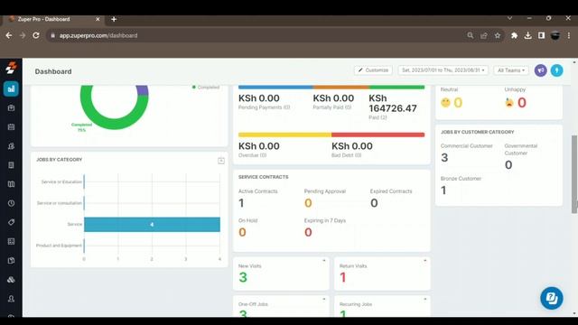 Zuper Dashboard Module смотреть онлайн