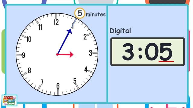 Telling The Time For Kids: To The Minute