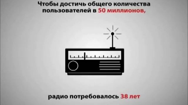 Знаете ли вы ?! смотреть онлайн