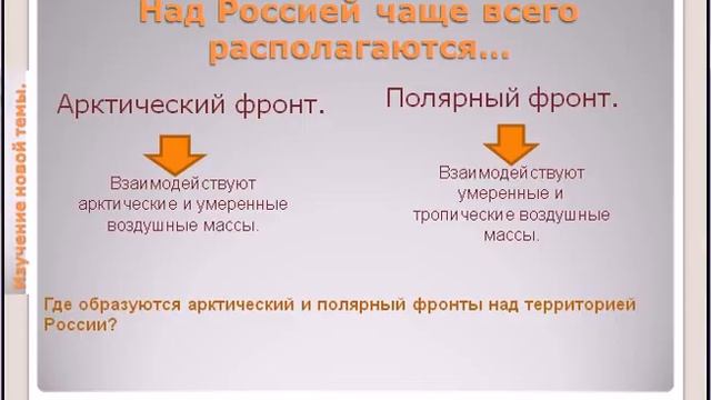 Атмосферные фронты циклоны и антициклоны смотреть онлайн