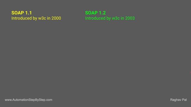 Difference between SOAP ver 1.1 and 1.2 смотреть онлайн