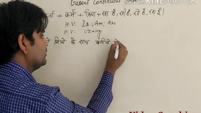 Present Continuous Tense смотреть онлайн