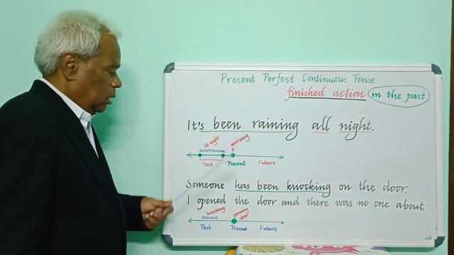 Present perfect continuous tense - finished action - in the past смотреть онлайн