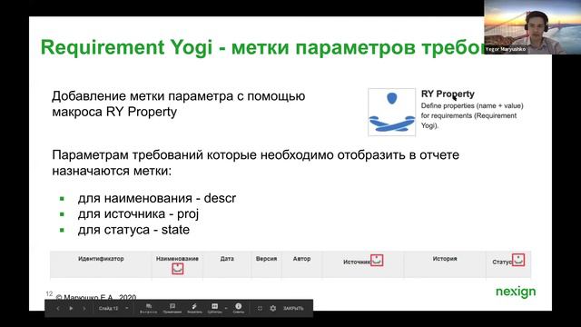 Обзор возможностей и опыт использования системы управления требованиями Requirements Yogi смотреть онлайн