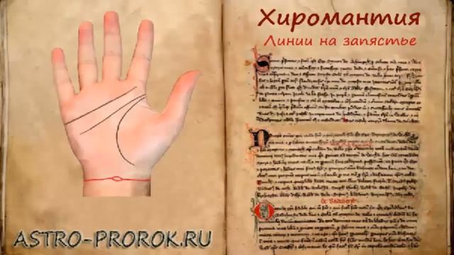 Хиромантия - линии на запястье значение, браслеты на запястье (часть 7) смотреть онлайн