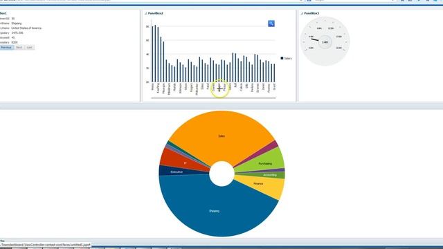 Quick Dashboards in Oracle ADF смотреть онлайн