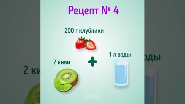 6 лучших рецептов детокс воды смотреть онлайн