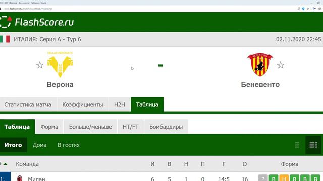ВЕРОНА БЕНЕВЕНТО ПРОГНОЗ 2 ноября КЭФ 1,75 Ставка смотреть онлайн