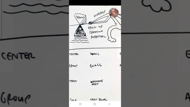 Imagine.World Gamification Brainstorm Notes смотреть онлайн