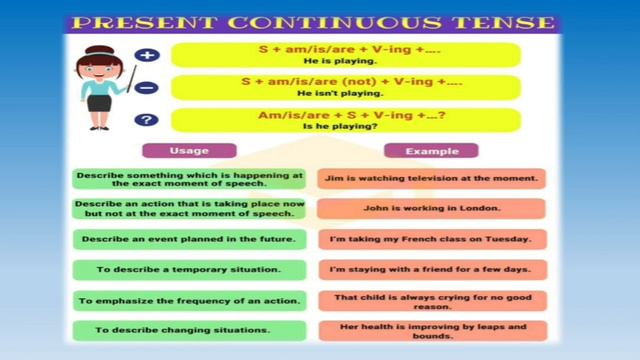 Present Simple vs Present Continuous смотреть онлайн