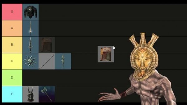Dagoth Ur Daedric Artifact Skyrim Tier List