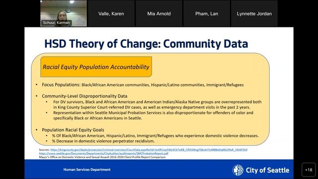 2022 Domestic Violence Intervention Program (DVIP) Services RFQ Information Session смотреть онлайн