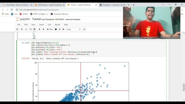 Creating Scatter Plots using Python - Football Data Visualization with Sreeram Krishnaswamy Ep 2 смотреть онлайн