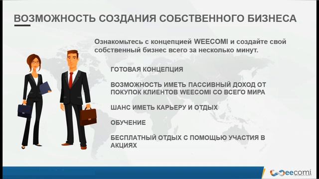 Презентация Weecomi / Weecomi Sunumu / Weecomi Presentation смотреть онлайн