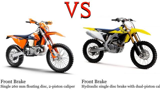 KTM XC 500 vs Suzuki RM Z 450 Test specification comparison смотреть онлайн