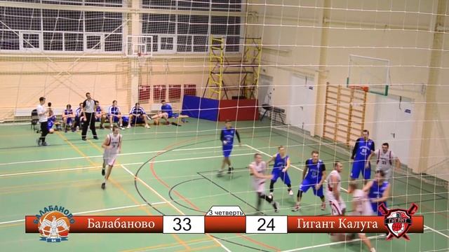 БК Балабаново - "Гигант" (Калуга) смотреть онлайн