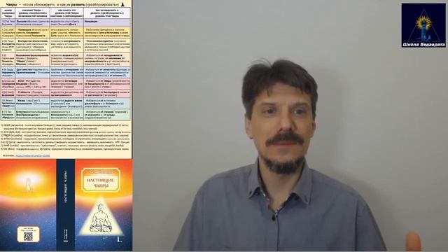 Значение каждой Чакры. Что их блокирует,как разблокировать? Как диагностировать неактивные {ranok36 смотреть онлайн