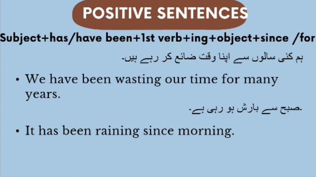 Present perfect continuous tense, English grammar tutorial video lesson смотреть онлайн