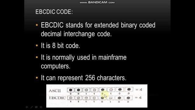 What is Encoding? | Explain different coding schemes | ch#3 | Data Communication | Irfan Computers смотреть онлайн