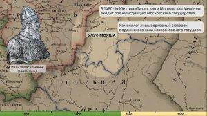 История татар мишарей - Генеалогия Нижегородских Татар