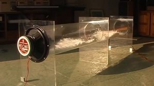 Наглядная визуализация звуковых волн