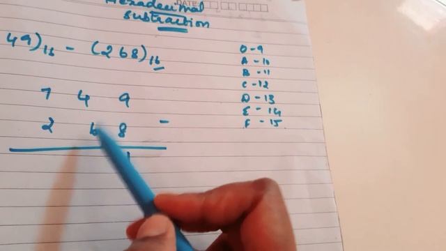 Hexadecimal subtraction in Tamil|digital electronics in tamil|number system conversion in tamil смотреть онлайн