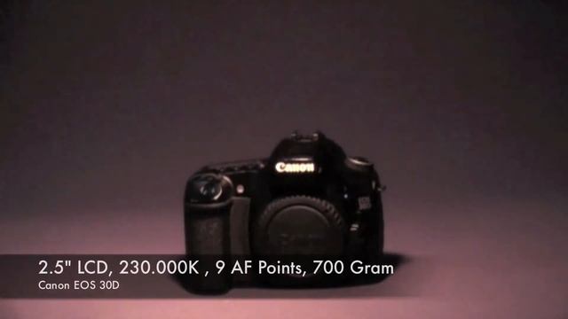 Canon EOS 30D Fast Overview смотреть онлайн