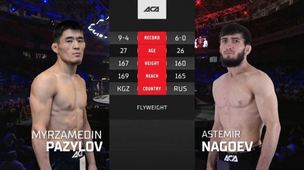 Мырзамедин Пазылов vs. Астемир Нагоев | Myrzamedin Pazylov vs. Astemir Nagoev | ACA 162