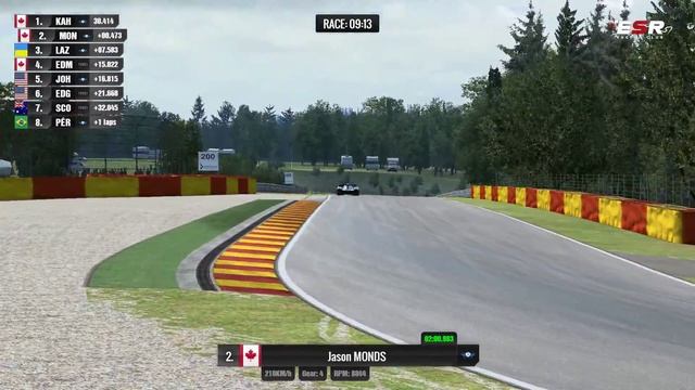 ESR Drop in Race2 Prototype at SPA Friday 04 08 2016 смотреть онлайн