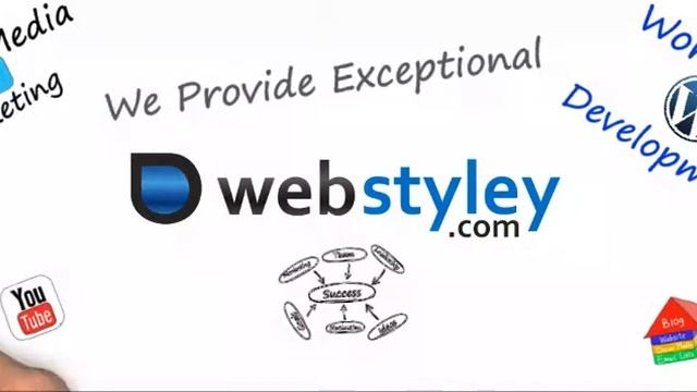 Denver WordPress Development and Marketing Company - WebStyley.com смотреть онлайн